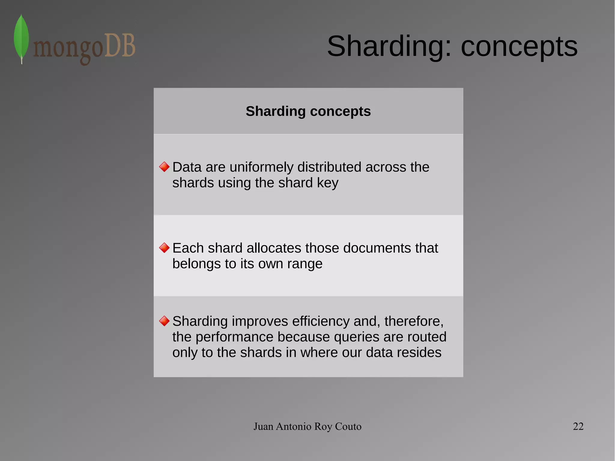 Sharding: concepts 
Sharding concepts 
Data are uniformely distributed across the 
shards using the shard key 
Each shard allocates those documents that 
belongs to its own range 
Sharding improves efficiency and, therefore, 
the performance because queries are routed 
only to the shards in where our data resides 
Juan Antonio Roy Couto 22 
 
