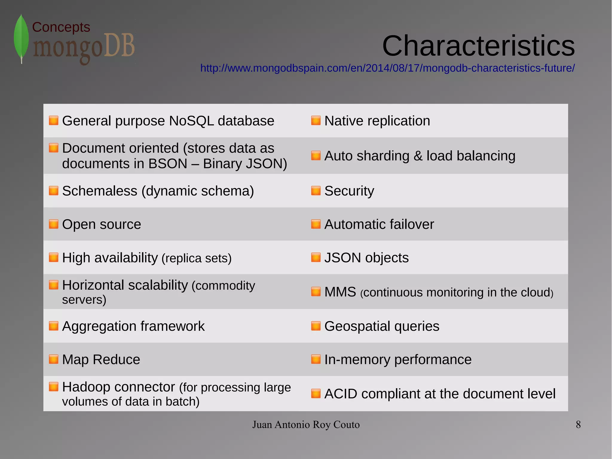 Juan Antonio Roy Couto 8 
Concepts 
Characteristics 
http://www.mongodbspain.com/en/2014/08/17/mongodb-characteristics-future/ 
General purpose NoSQL database Native replication 
Document oriented (stores data as 
documents in BSON – Binary JSON) Auto sharding & load balancing 
Schemaless (dynamic schema) Security 
Open source Automatic failover 
High availability (replica sets) JSON objects 
Horizontal scalability (commodity 
servers) MMS (continuous monitoring in the cloud) 
Aggregation framework Geospatial queries 
Map Reduce In-memory performance 
Hadoop connector (for processing large 
volumes of data in batch) ACID compliant at the document level 
 