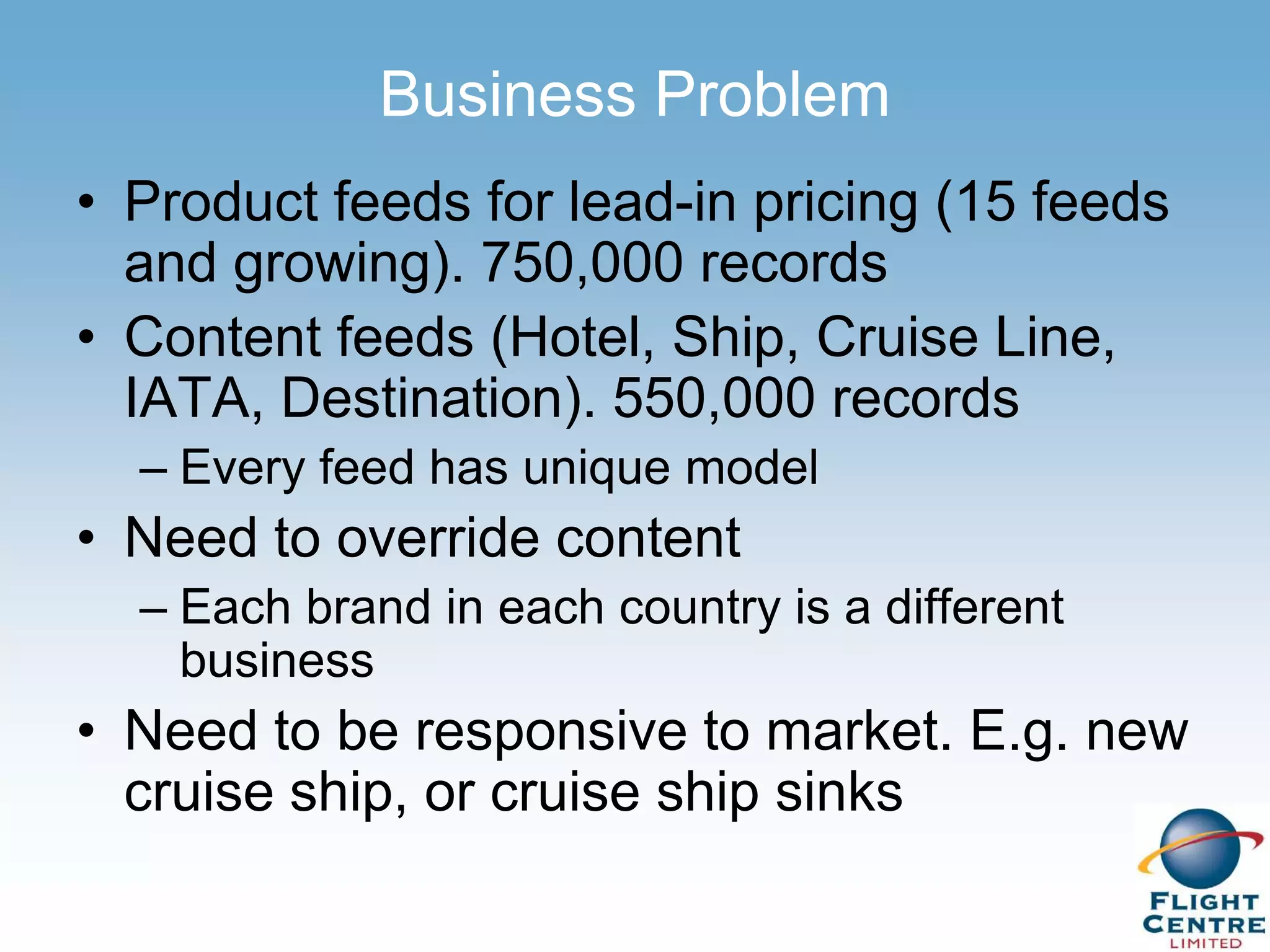 Business Problem
• Product feeds for lead-in pricing (15 feeds
  and growing). 750,000 records
• Content feeds (Hotel, Ship, Cruise Line,
  IATA, Destination). 550,000 records
  – Every feed has unique model
• Need to override content
  – Each brand in each country is a different
    business
• Need to be responsive to market. E.g. new
  cruise ship, or cruise ship sinks
 