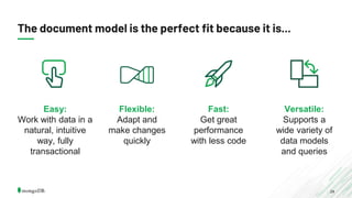24
The document model is the perfect fit because it is...
Easy:
Work with data in a
natural, intuitive
way, fully
transactional
Flexible:
Adapt and
make changes
quickly
Fast:
Get great
performance
with less code
Versatile:
Supports a
wide variety of
data models
and queries
 