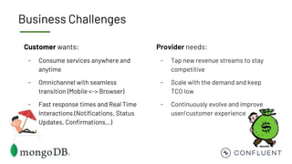 Business Challenges
Provider needs:
- Tap new revenue streams to stay
competitive
- Scale with the demand and keep
TCO low
- Continuously evolve and improve
user/customer experience
Customer wants:
- Consume services anywhere and
anytime
- Omnichannel with seamless
transition (Mobile <-> Browser)
- Fast response times and Real Time
Interactions (Notifications, Status
Updates, Confirmations…)
 