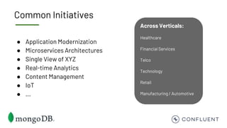 Common Initiatives
● Application Modernization
● Microservices Architectures
● Single View of XYZ
● Real-time Analytics
● Content Management
● IoT
● ...
Across Verticals:
Healthcare
Financial Services
Telco
Technology
Retail
Manufacturing / Automotive
 