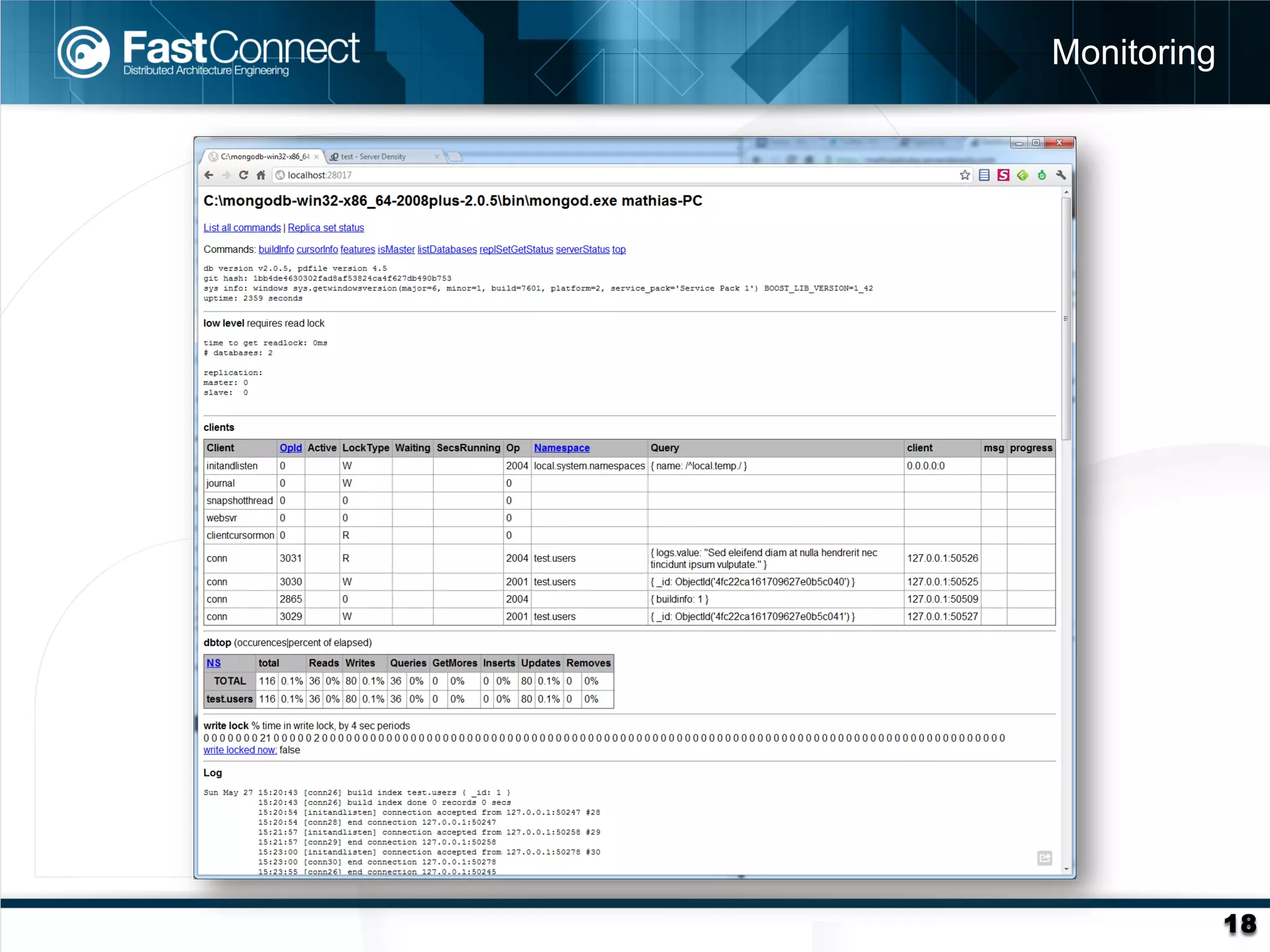 Monitoring




             18
 