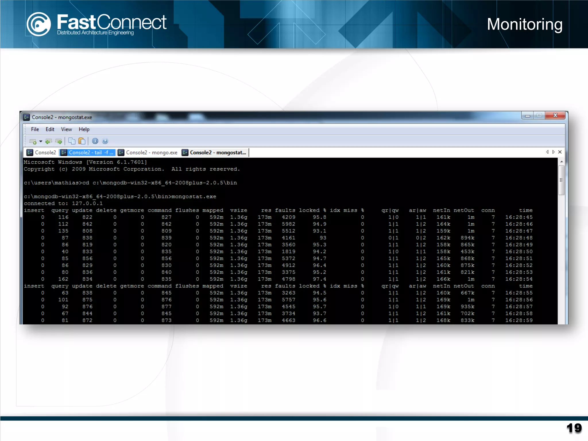 Monitoring




             19
 