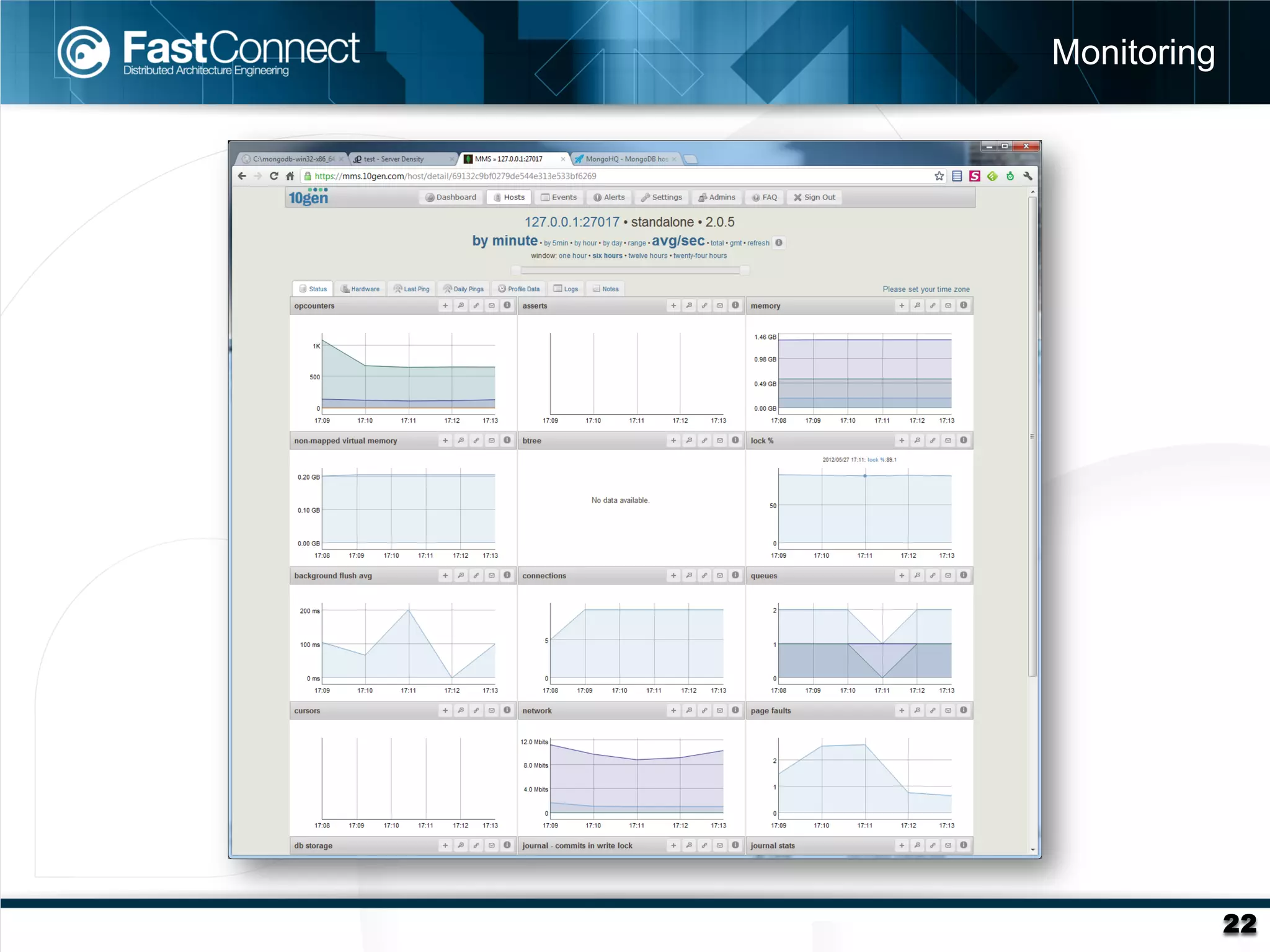 Monitoring




             22
 
