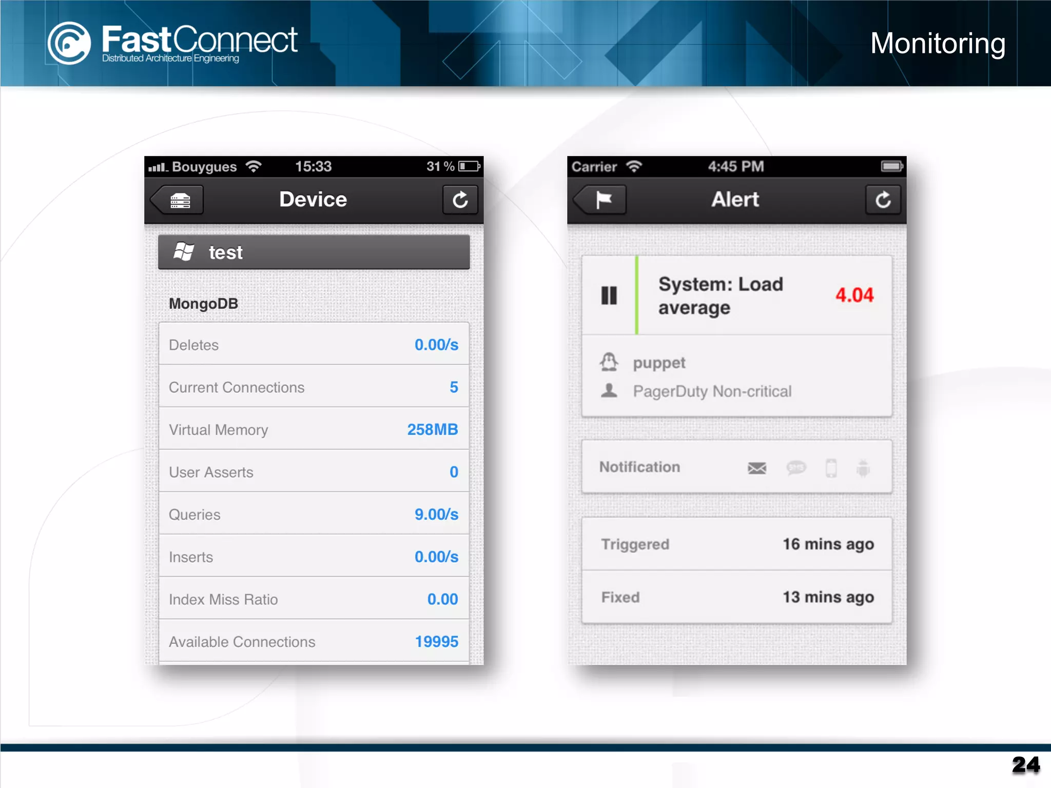 Monitoring




             24
 