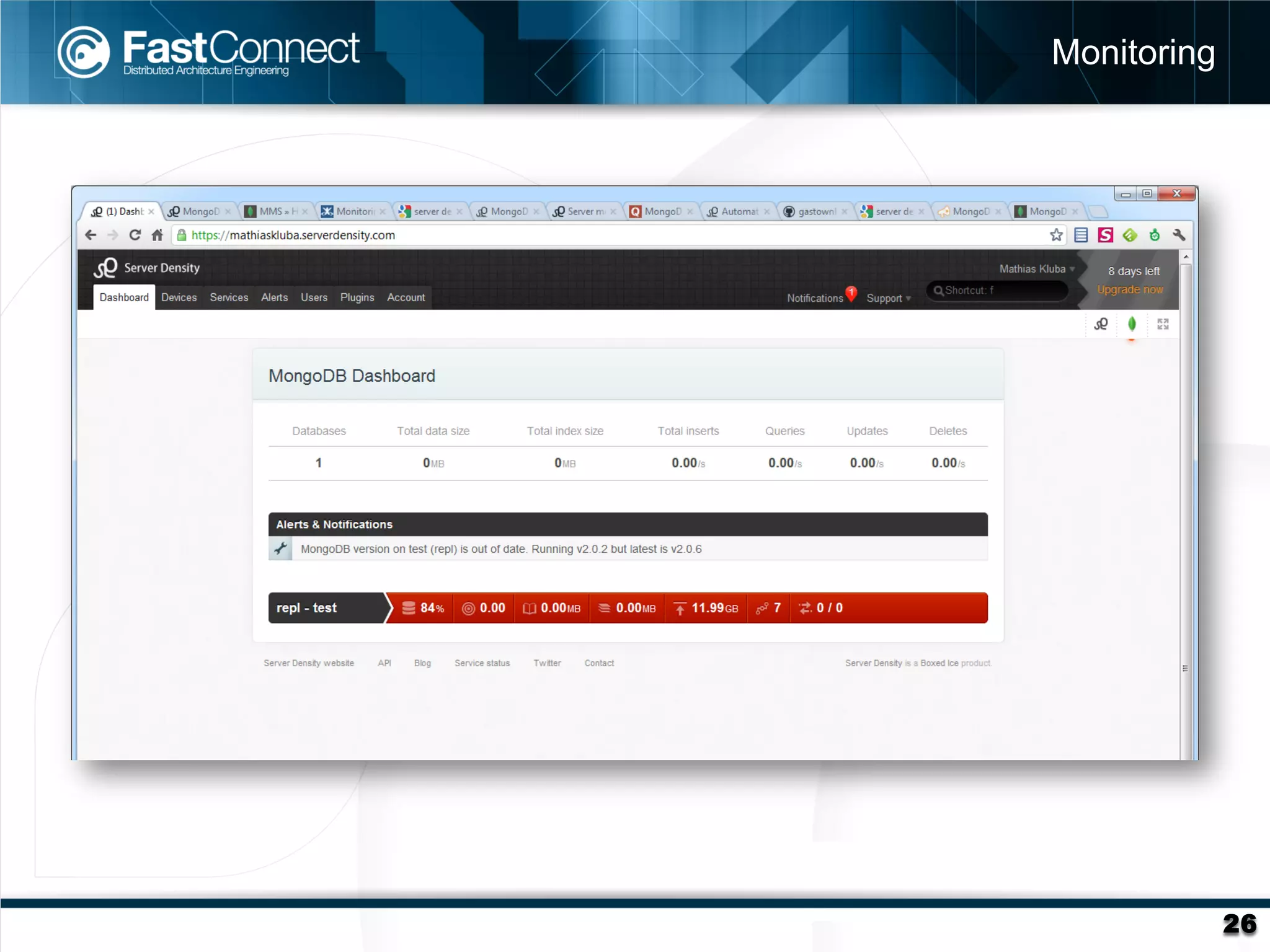 Monitoring




             26
 