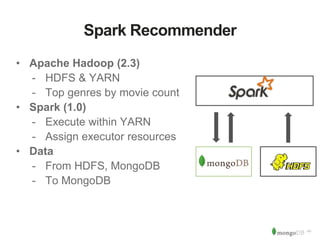 ‹#› 
Spark Recommender 
• Apache Hadoop (2.3) 
- HDFS & YARN 
- Top genres by movie count 
• Spark (1.0) 
- Execute within YARN 
- Assign executor resources 
• Data 
- From HDFS, MongoDB 
- To MongoDB 
 