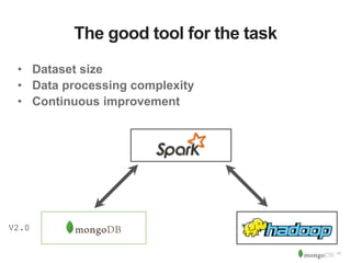 ‹#› 
The good tool for the task 
• Dataset size 
• Data processing complexity 
• Continuous improvement 
V2.0 
 