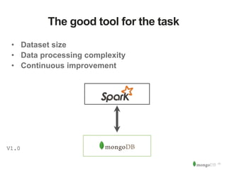 ‹#› 
The good tool for the task 
• Dataset size 
• Data processing complexity 
• Continuous improvement 
V1.0 
 