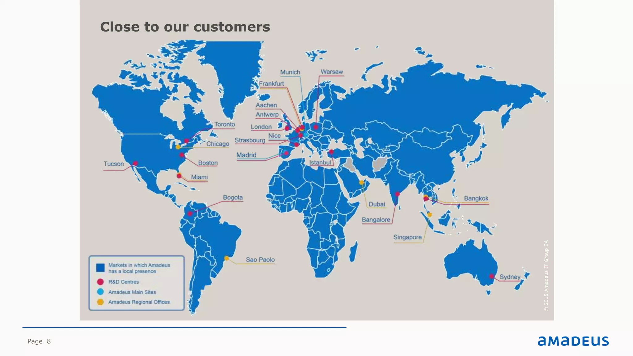 Page 8
Close to our customers
©2015AmadeusITGroupSA
 