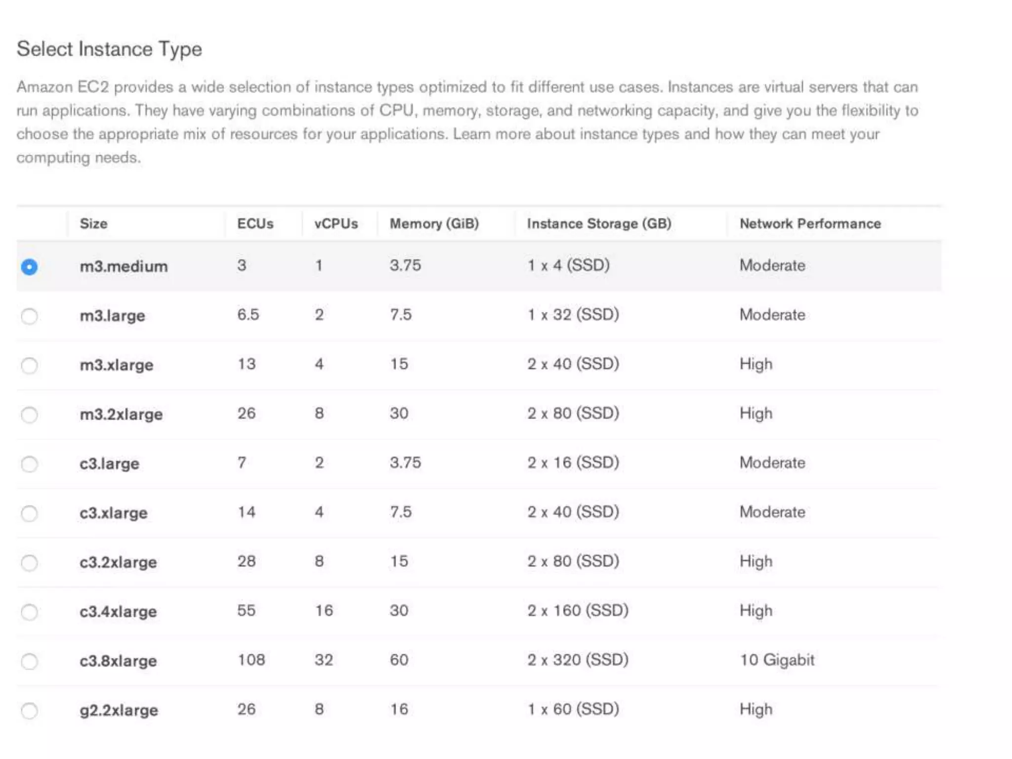 Automatisez votre gestion de MongoDB avec MMS