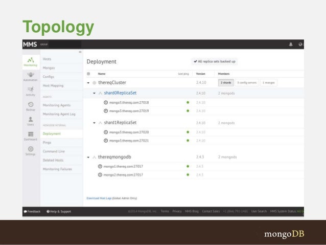 mongo management studio connecting to a database