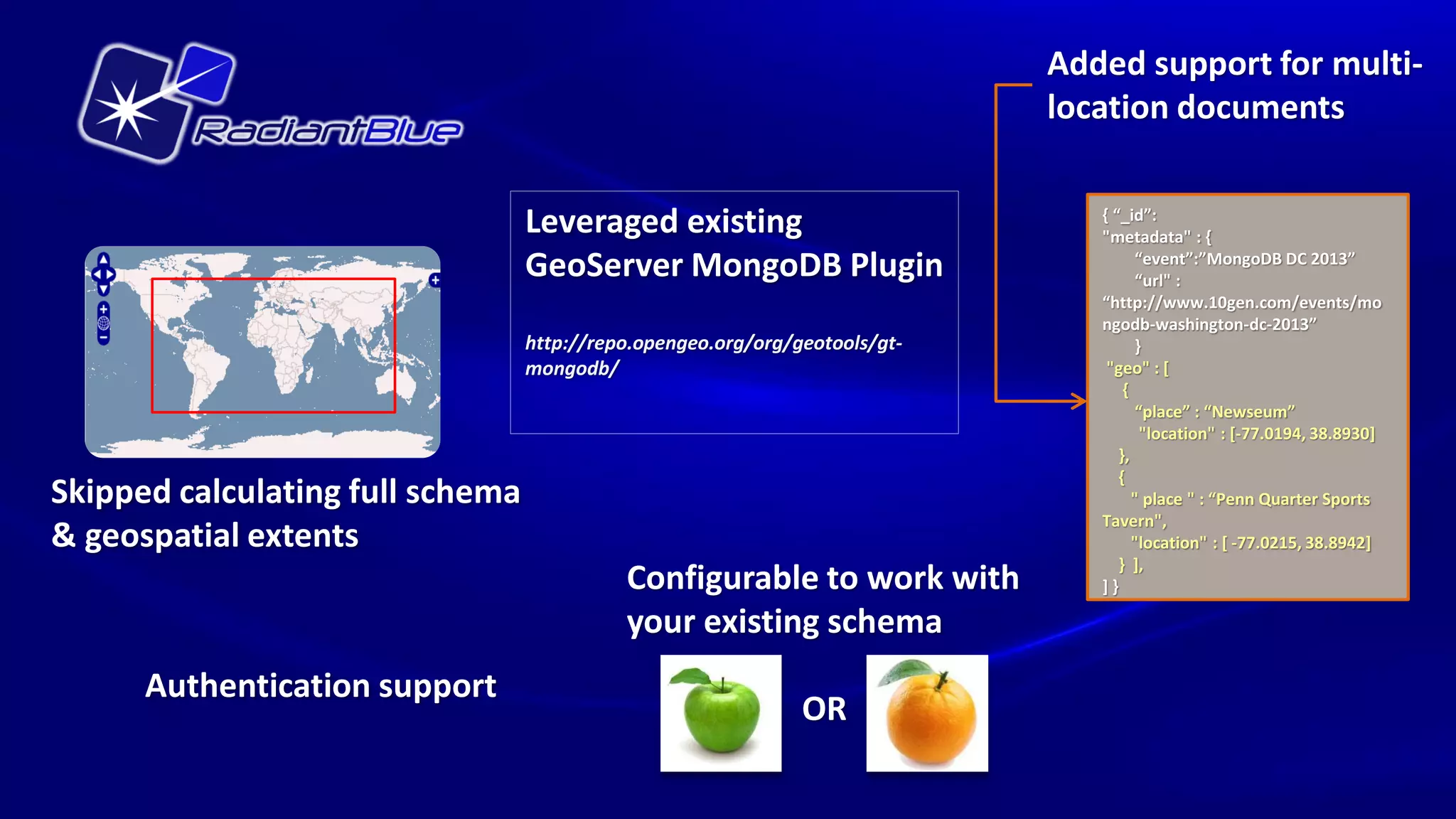 Added support for multi-
                                                                             location documents


                                  Leveraged existing                            { “_id”:
                                                                                "metadata" : {
                                  GeoServer MongoDB Plugin                            “event”:”MongoDB DC 2013”
                                                                                      “url" :
                                                                                “http://www.10gen.com/events/mo
                                                                                ngodb-washington-dc-2013”
                                  http://repo.opengeo.org/org/geotools/gt-            }
                                  mongodb/                                       "geo" : [
                                                                                    {
                                                                                      “place” : “Newseum”
                                                                                       "location" : [-77.0194, 38.8930]
                                                                                   },
                                                                                   {
Skipped calculating full schema                                                       " place " : “Penn Quarter Sports
                                                                                Tavern",
& geospatial extents                                                                  "location" : [ -77.0215, 38.8942]
                                                                                   } ],
                                            Configurable to work with           ]}

                                            your existing schema
      Authentication support
                                                               OR
 