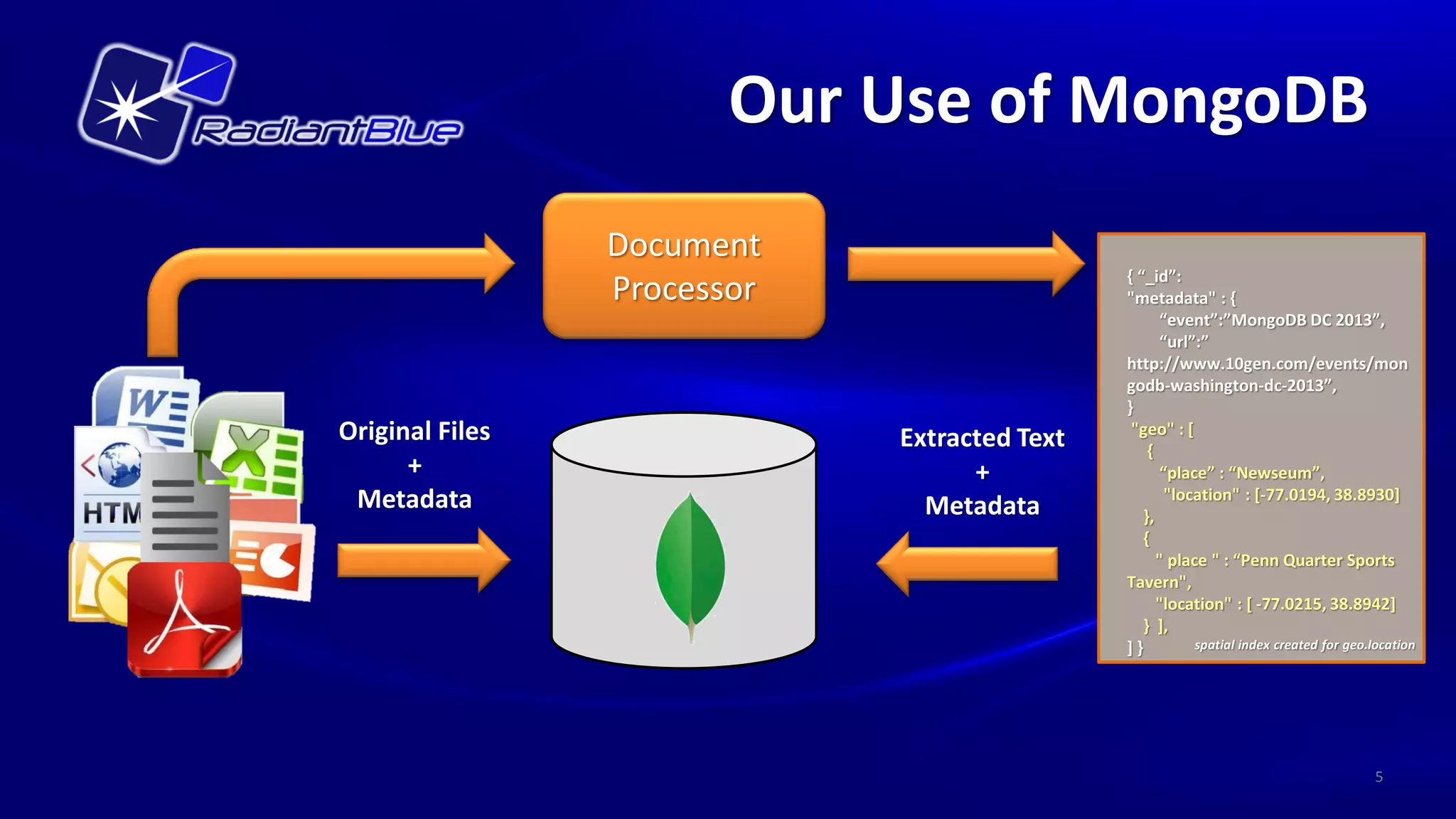 Our Use of MongoDB
                 Document
                                              { “_id”:
                 Processor                    "metadata" : {
                                                    “event”:”MongoDB DC 2013”,
                                                    “url”:”
                                              http://www.10gen.com/events/mon
                                              godb-washington-dc-2013”,
                                              }
Original Files               Extracted Text    "geo" : [
                                                  {
      +                            +                “place” : “Newseum”,
 Metadata                      Metadata              "location" : [-77.0194, 38.8930]
                                                 },
                                                 {
                                                    " place " : “Penn Quarter Sports
                                              Tavern",
                                                    "location" : [ -77.0215, 38.8942]
                                                 } ],
                                              ]}          spatial index created for geo.location




                                                                                         5
 