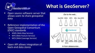 What is GeoServer?
 Open source software server that
  allows users to share geospatial
  data

 Reference implementation of the
  Open Geospatial Consortium
  (OGC) standards
     WMS (Web Map Service)
     WFS (Web Feature Service)
     WCS (Web Coverage Service)


 Open API allows integration of
  back-end data stores
                                                      10
 