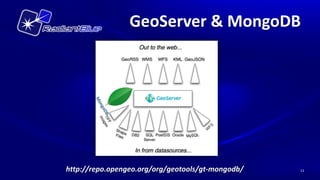 GeoServer & MongoDB




http://repo.opengeo.org/org/geotools/gt-mongodb/   13
 