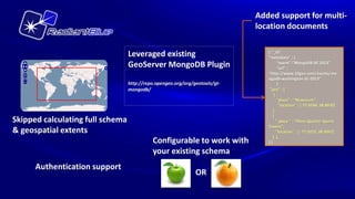 Added support for multi-
                                                                             location documents


                                  Leveraged existing                            { “_id”:
                                                                                "metadata" : {
                                  GeoServer MongoDB Plugin                            “event”:”MongoDB DC 2013”
                                                                                      “url" :
                                                                                “http://www.10gen.com/events/mo
                                                                                ngodb-washington-dc-2013”
                                  http://repo.opengeo.org/org/geotools/gt-            }
                                  mongodb/                                       "geo" : [
                                                                                    {
                                                                                      “place” : “Newseum”
                                                                                       "location" : [-77.0194, 38.8930]
                                                                                   },
                                                                                   {
Skipped calculating full schema                                                       " place " : “Penn Quarter Sports
                                                                                Tavern",
& geospatial extents                                                                  "location" : [ -77.0215, 38.8942]
                                                                                   } ],
                                            Configurable to work with           ]}

                                            your existing schema
      Authentication support
                                                               OR
 