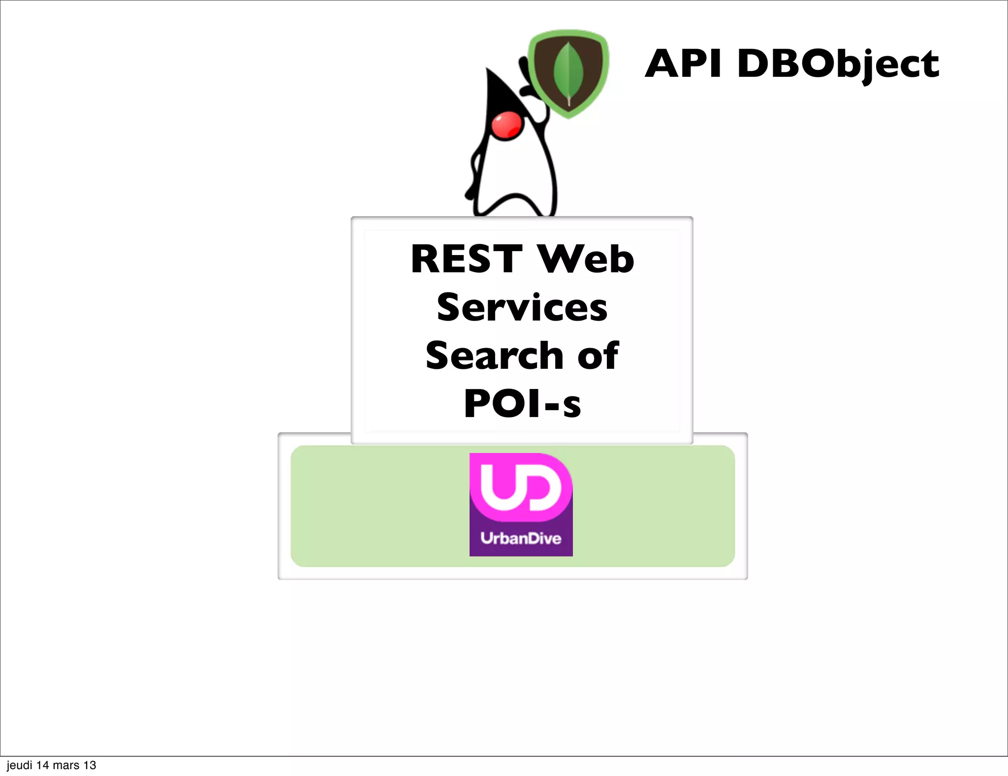 API DBObject REST Web Services Search of POI-s jeudi 14 mars 13 
