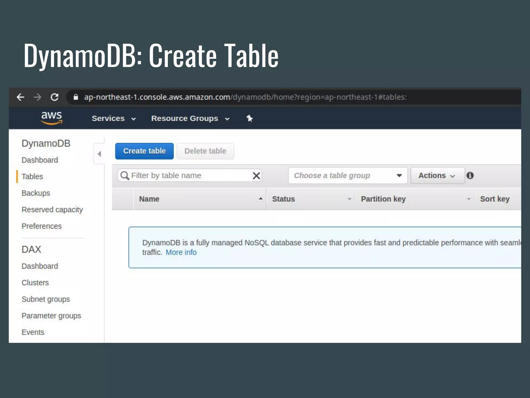 DynamoDB: Create Table 