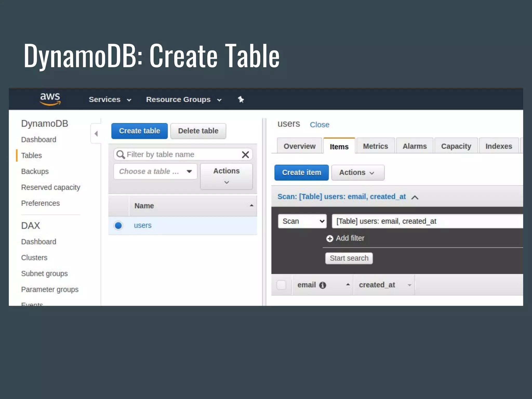DynamoDB: Create Table 