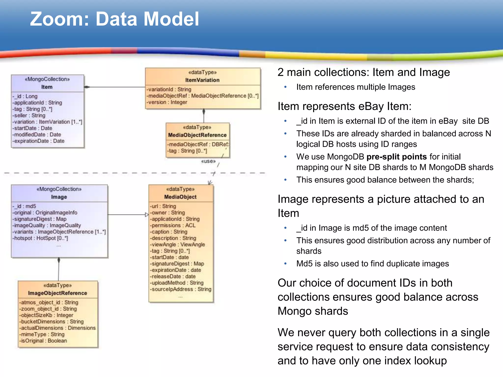 Zoom: Data Model

                    2 main collections: Item and Image
                      •   Item references multiple Images

                    Item represents eBay Item:
                      •   _id in Item is external ID of the item in eBay site DB
                      •   These IDs are already sharded in balanced across N
                          logical DB hosts using ID ranges
                      •   We use MongoDB pre-split points for initial
                          mapping our N site DB shards to M MongoDB shards
                      •   This ensures good balance between the shards;

                    Image represents a picture attached to an
                     Item
                      •   _id in Image is md5 of the image content
                      •   This ensures good distribution across any number of
                          shards
                      •   Md5 is also used to find duplicate images

                    Our choice of document IDs in both
                     collections ensures good balance across
                     Mongo shards
                    We never query both collections in a single
                     service request to ensure data consistency
                     and to have only one index lookup
 