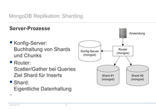 codecentric AG 28
MongoDB Replikation: Sharding
Server-Prozesse
 Konfig-Server:
Buchhaltung von Shards
und Chunks
 Router:
Scatter/Gather bei Queries
Ziel Shard für Inserts
 Shard:
Eigentliche Datenhaltung

 