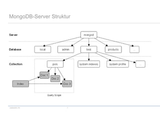 codecentric AG 7
MongoDB-Server Struktur
 