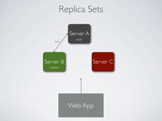Replica Sets

             Server A
               slave
     sync




Server B                Server C
  master




             Web App
 
