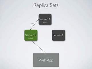 Replica Sets

             Server A
               slave
     sync




Server B                Server C
  master




             Web App
 