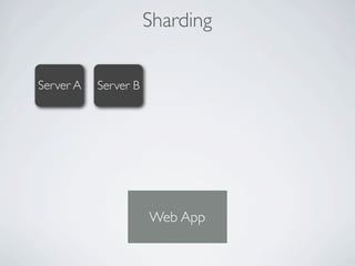 Sharding


Server A   Server B




                      Web App
 