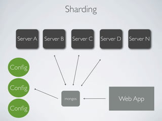 Sharding


  Server A   Server B      Server C   Server D   Server N




Conﬁg


Conﬁg
                        mongos               Web App
Conﬁg
 
