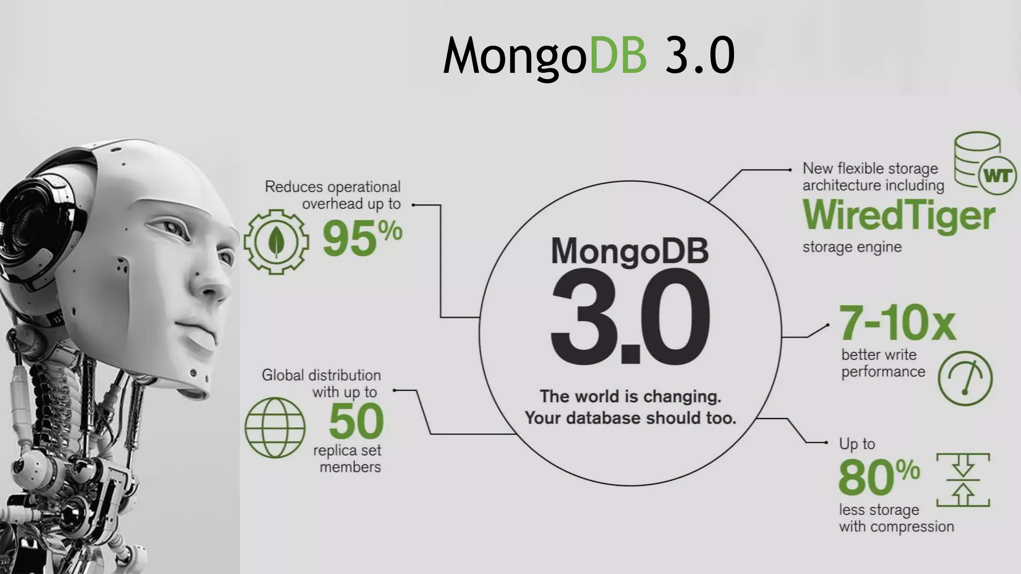 MongoDB 3.0
 
