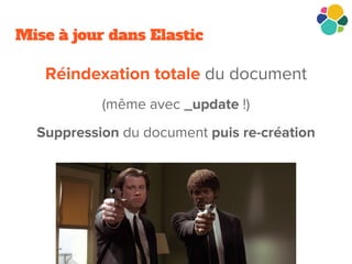 Mise à jour dans Elastic
 