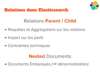 ⇒
Relations dans Elasticsearch
 