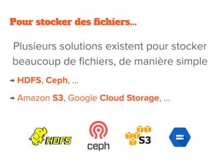 Pour stocker des fichiers...
 