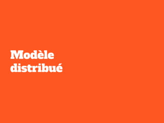 Modèle
distribué
 