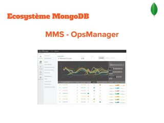 Ecosystème MongoDB
 
