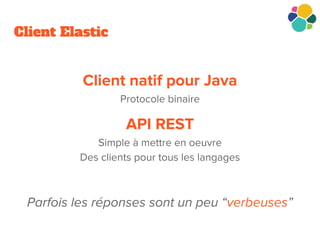 Client Elastic
 