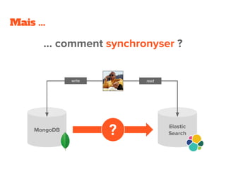 Mais ...
write read
?
 