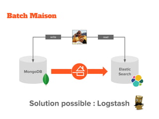 Batch Maison
write read
 