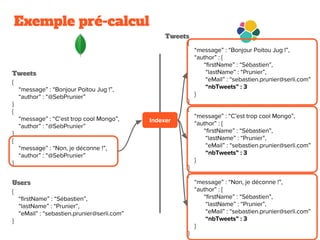 Exemple pré-calcul
Tweets
Users
Tweets
 