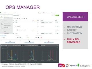 MONGODB EUROPE 2016 - NOV 15th - LONDON
Christophe TRINCAL / David TSANG-HIN-SUN / Sylvain CHAMBON
OPS MANAGER
MANAGEMENT
•  MONITORING
•  BACKUP
•  AUTOMATION
•  FULLY API-
DRIVEABLE
 