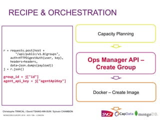 MONGODB EUROPE 2016 - NOV 15th - LONDON
Christophe TRINCAL / David TSANG-HIN-SUN / Sylvain CHAMBON
MONGODB EUROPE 2016 - NOV 15th - LONDON
r	=	requests.post(host	+	
							"/api/public/v1.0/groups",	
				auth=HTTPDigestAuth(user,	key),	
				headers=headers,	
				data=json.dumps(payload))	
j	=	r.json()	
	
group_id	=	j["id"]	
agent_api_key	=	j["agentApiKey"]	
RECIPE & ORCHESTRATION
Christophe TRINCAL / David TSANG-HIN-SUN / Sylvain CHAMBON
Ops Manager API –
Create Group
Docker – Create Image
Capacity Planning
 