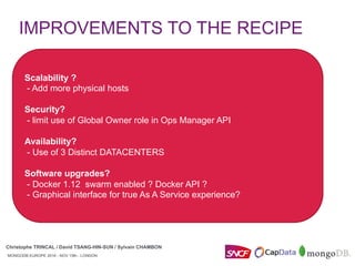 MONGODB EUROPE 2016 - NOV 15th - LONDON
Christophe TRINCAL / David TSANG-HIN-SUN / Sylvain CHAMBON
MONGODB EUROPE 2016 - NOV 15th - LONDON
Scalability ?
- Add more physical hosts
Security?
- limit use of Global Owner role in Ops Manager API
Availability?
- Use of 3 Distinct DATACENTERS
Software upgrades?
- Docker 1.12 swarm enabled ? Docker API ?
- Graphical interface for true As A Service experience?
IMPROVEMENTS TO THE RECIPE
Christophe TRINCAL / David TSANG-HIN-SUN / Sylvain CHAMBON
 