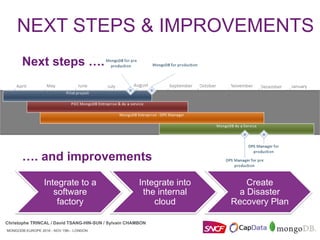 MONGODB EUROPE 2016 - NOV 15th - LONDON
Christophe TRINCAL / David TSANG-HIN-SUN / Sylvain CHAMBON
NEXT STEPS & IMPROVEMENTS
Integrate to a
software
factory
Integrate into
the internal
cloud
Create
a Disaster
Recovery Plan
MONGODB EUROPE 2016 - NOV 15th - LONDON
Christophe TRINCAL / David TSANG-HIN-SUN / Sylvain CHAMBON
Next steps ….
…. and improvements
 