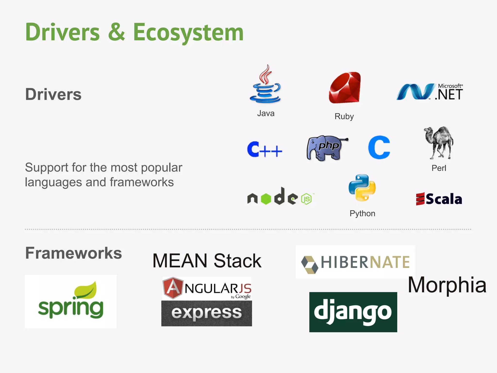 Drivers & Ecosystem
Drivers
Support for the most popular
languages and frameworks
Frameworks
Morphia
MEAN Stack
Java
Python
Perl
Ruby
 