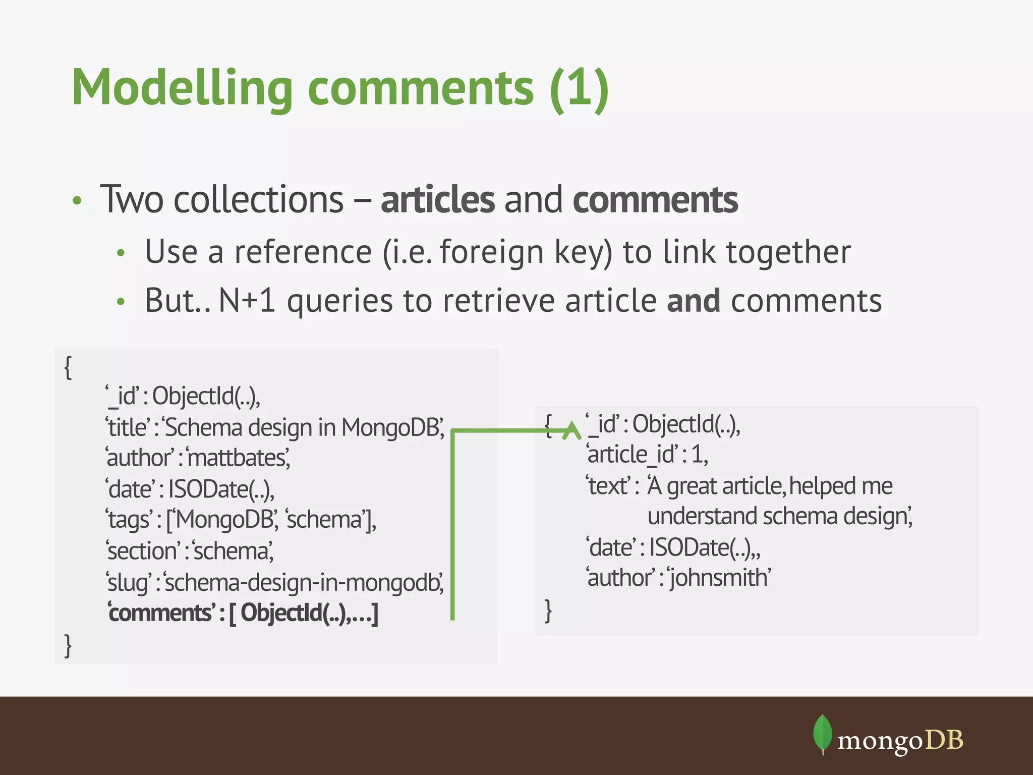 Modelling comments (1)
•  Two collections–articles and comments
•  Use a reference (i.e. foreign key) to link together
•  But.. N+1 queries to retrieve article and comments
{
‘_id’: ObjectId(..),
‘title’:‘Schema design in MongoDB’,
‘author’:‘mattbates’,
‘date’: ISODate(..),
‘tags’: [‘MongoDB’, ‘schema’],
‘section’:‘schema’,
‘slug’:‘schema-design-in-mongodb’,
‘comments’:[ObjectId(..),…]
}
{ ‘_id’: ObjectId(..),
‘article_id’: 1,
‘text’: ‘A great article,helped me
understand schema design’,
‘date’: ISODate(..),,
‘author’:‘johnsmith’
}
 