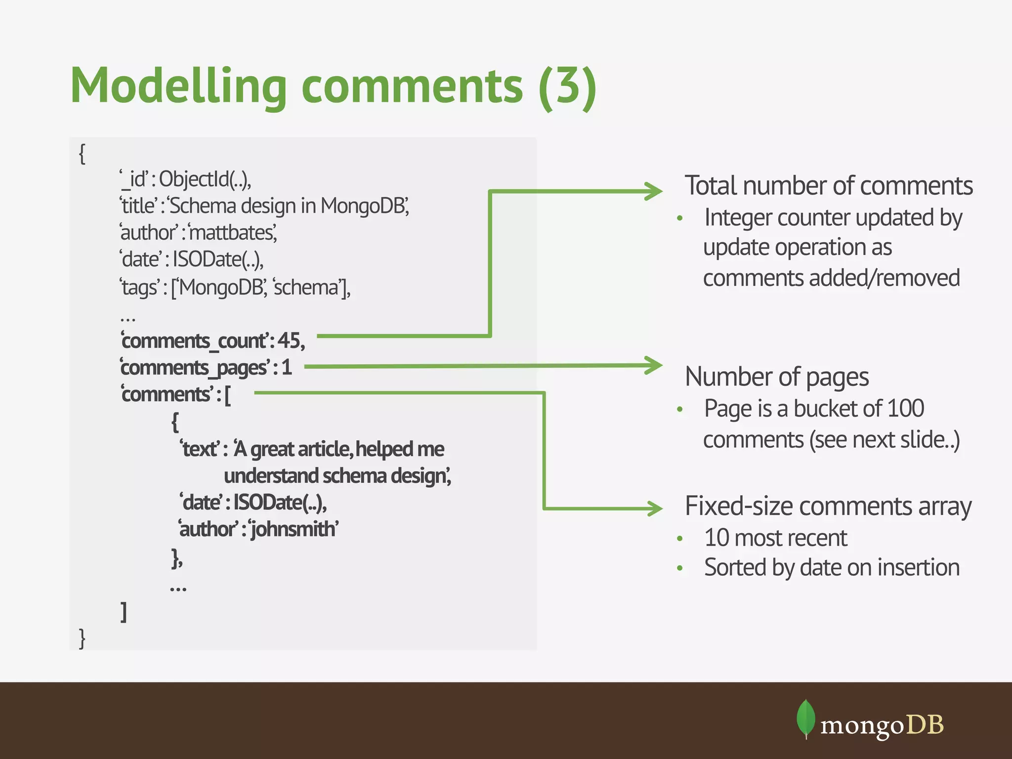 Modelling comments (3)
{
‘_id’:ObjectId(..),
‘title’:‘SchemadesigninMongoDB’,
‘author’:‘mattbates’,
‘date’:ISODate(..),
‘tags’:[‘MongoDB’, ‘schema’],
…
‘comments_count’:45,
‘comments_pages’:1
‘comments’:[
{
‘text’: ‘Agreatarticle,helpedme
understandschemadesign’,
‘date’:ISODate(..),
‘author’:‘johnsmith’
},
…
]
}
Total number of comments
•  Integer counter updated by
update operation as
comments added/removed
Number of pages
•  Page is a bucket of 100
comments (see next slide..)
Fixed-size comments array
•  10 most recent
•  Sorted by date on insertion
 