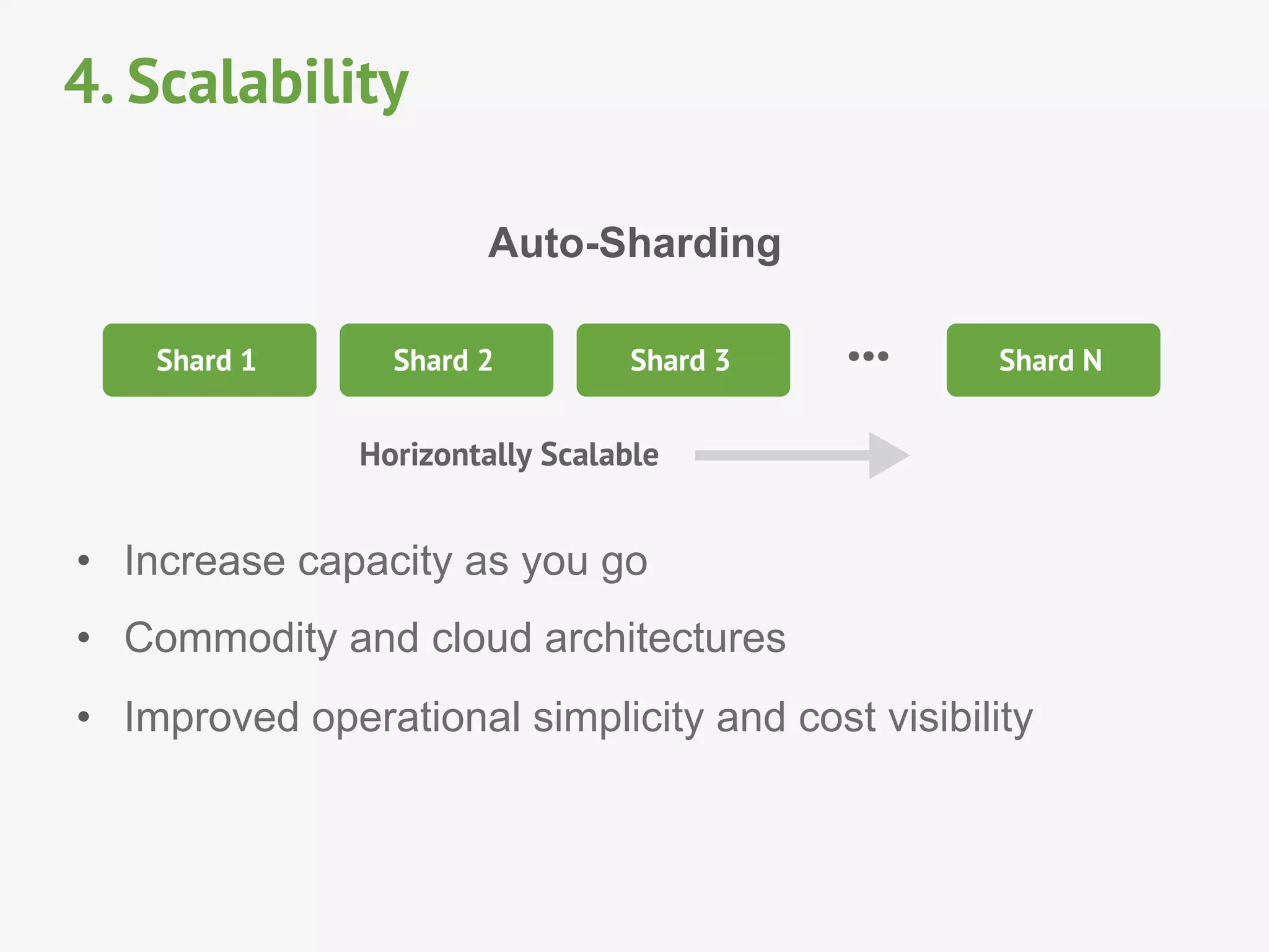 4. Scalability
Auto-Sharding
•  Increase capacity as you go
•  Commodity and cloud architectures
•  Improved operational simplicity and cost visibility
 